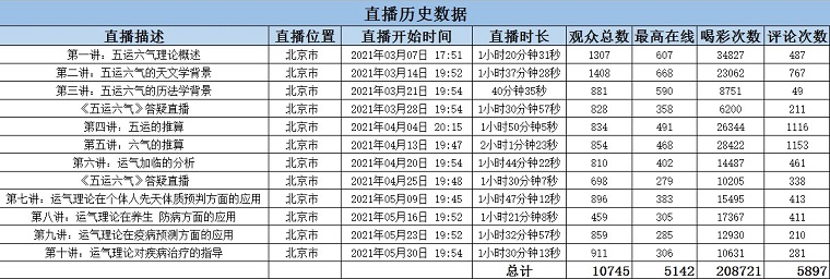 1623464373573089487.jpg 1.jpg